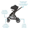 Maxi Cosi Zelia Max 5-in-1 Travel System