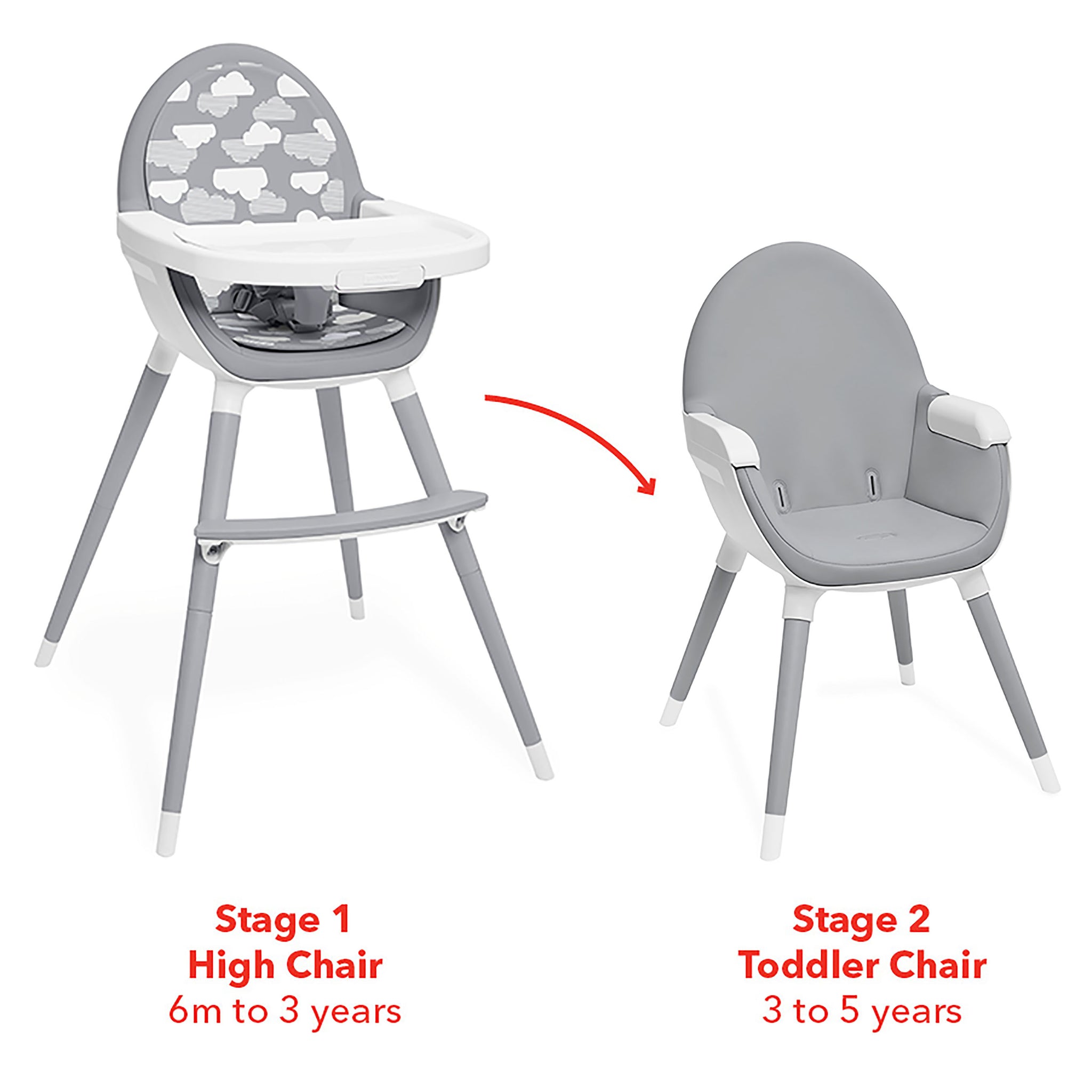 Skip Hop Tuo convertible high chair in grey with clouds pattern