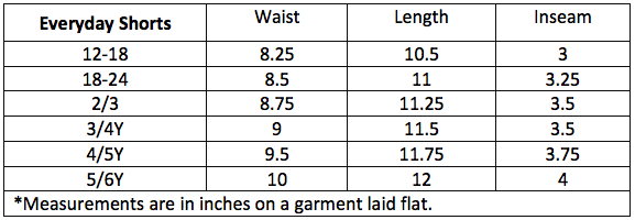 Everyday Shorts